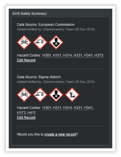 chemical inventory database ghs safety