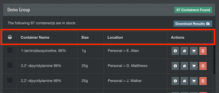 default table columns chemical inventory