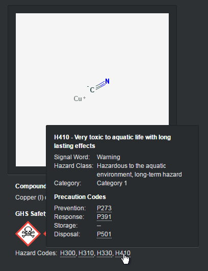 GHS safety information cheminventory