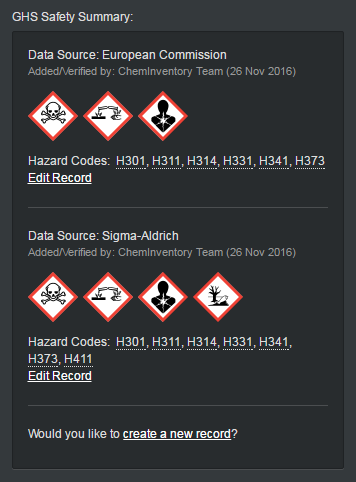 chemical inventory ghs safety information sources