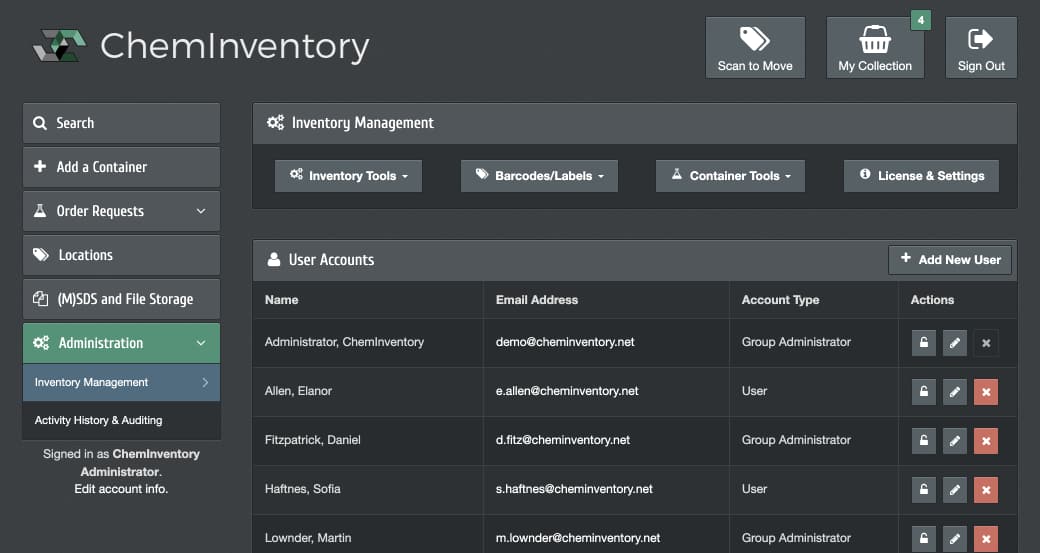 laboratory inventory user management