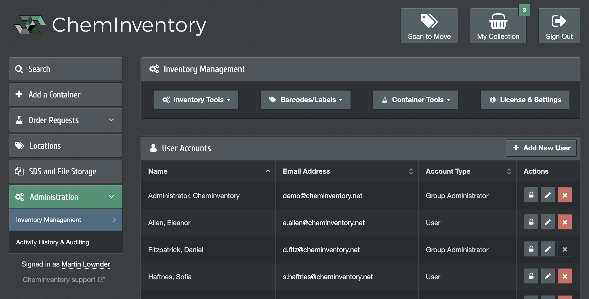 laboratory inventory user management